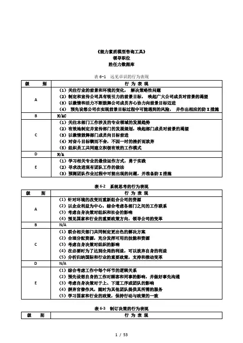 能力素质模型咨询工具手册