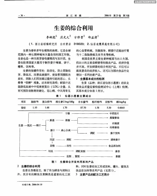 生姜的综合利用