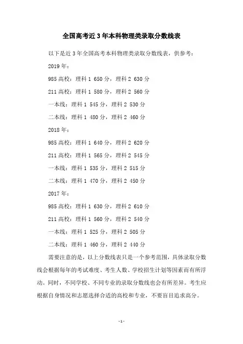 全国高考近3年本科物理类录取分数线表