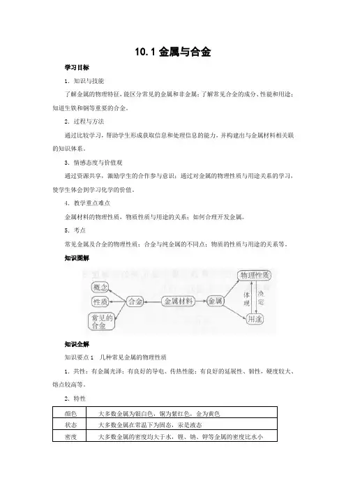 北京版化学九年级下册《金属与合金》教案2