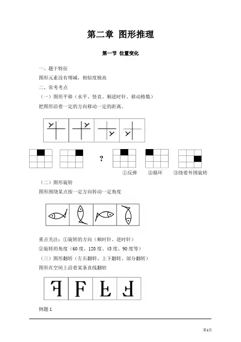 判断推理-图形推理