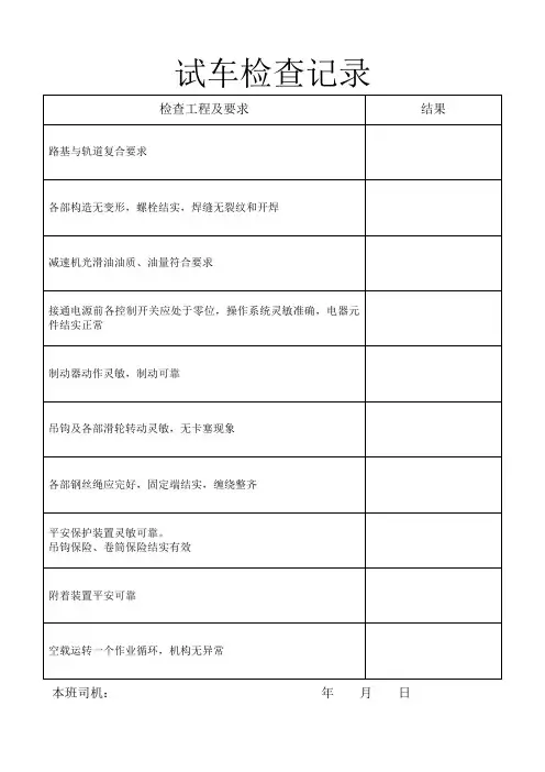塔吊交接班记录