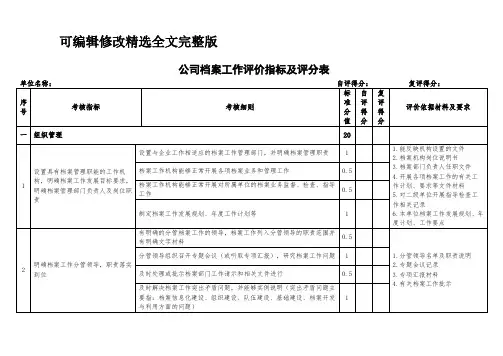 公司档案工作评价指标及评分表精选全文完整版