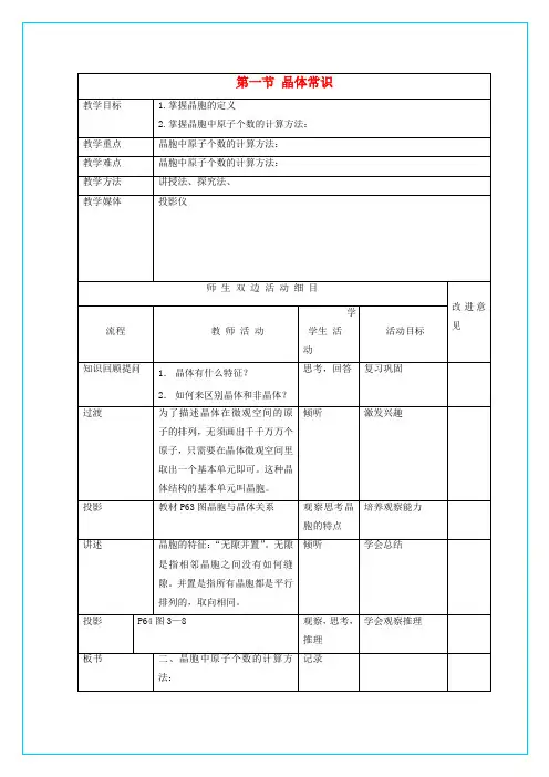 高中化学 3.1晶体常识教学设计 新人教版选修3