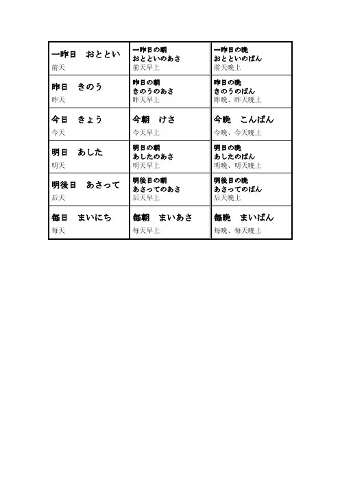 日语日期时间表示