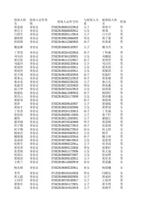 新保险名单