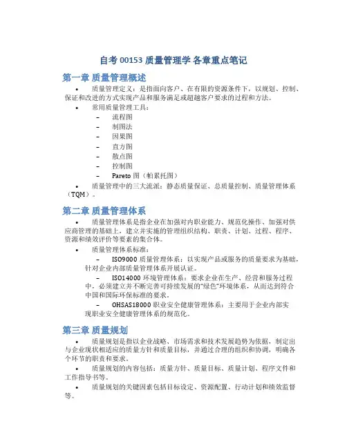 自考00153质量管理学 各章重点笔记
