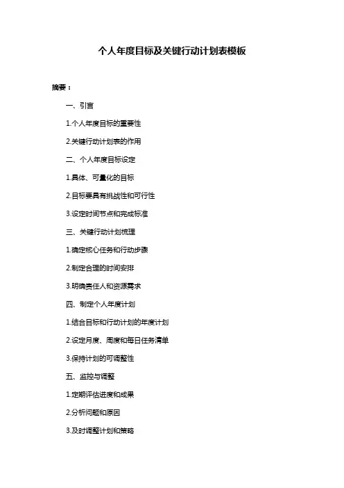 个人年度目标及关键行动计划表模板