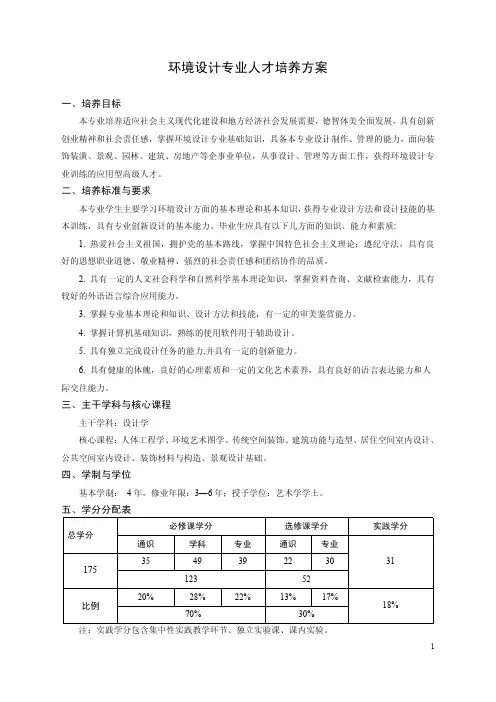 2014版环境设计专业人才培养方案