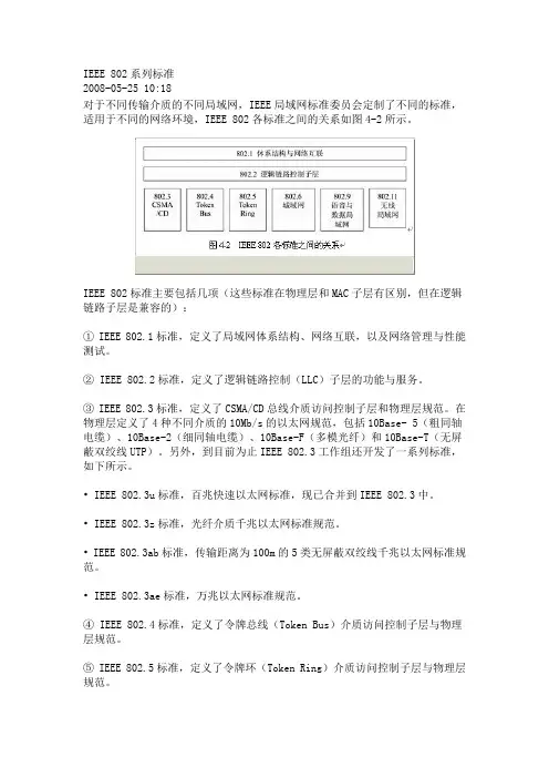 IEEE 802系列标准