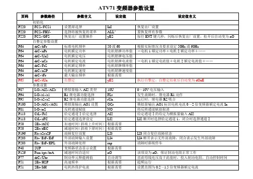 ATV71变频器参数设置