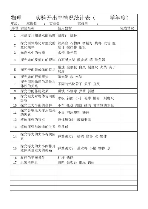 初中物理实验开出率统计表(有名称)