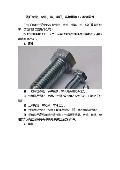 图解螺栓、螺柱、销、铆钉、连接副等12类紧固件