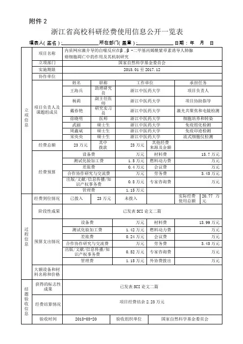 浙江高校科研经费使用信息公开一览表