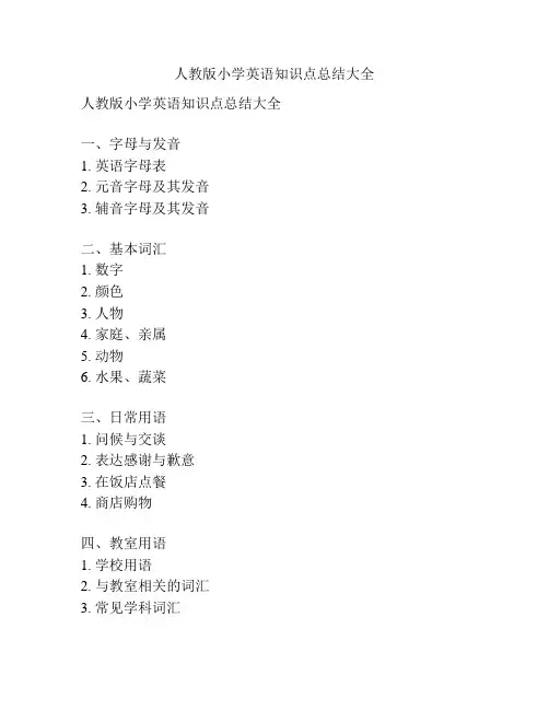 人教版小学英语知识点总结大全