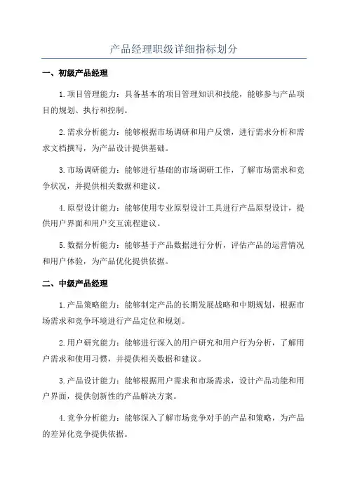 产品经理职级详细指标划分