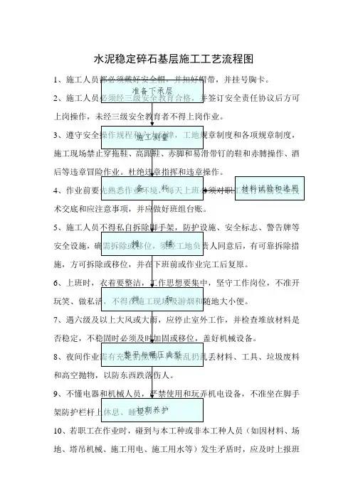 水泥稳定碎石基层施工工艺流程图