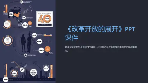 《改革开放的展开》课件