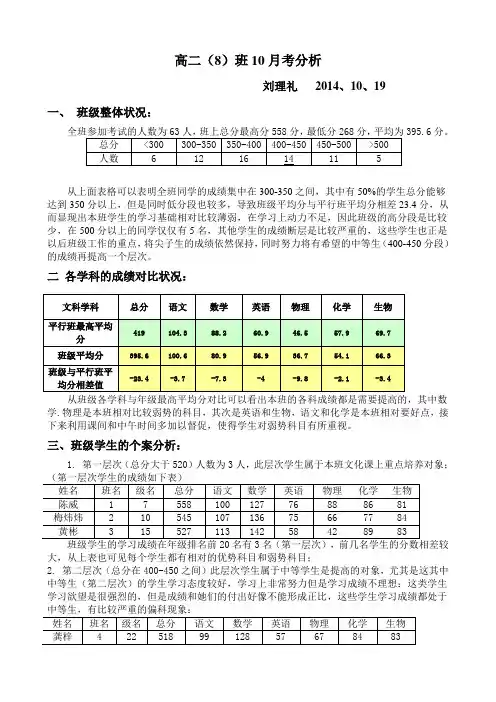 (8)班第一次月考班级成绩分析