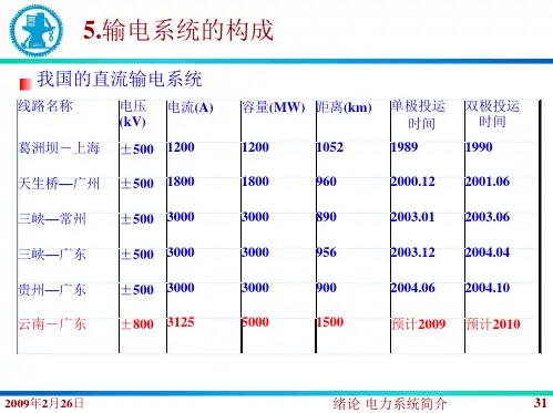 输电系统的构成