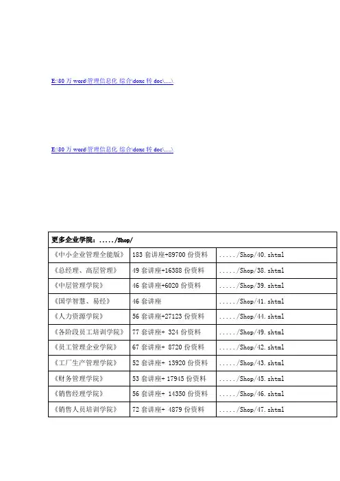【岗位说明书】SAPBW配置及其操作手册