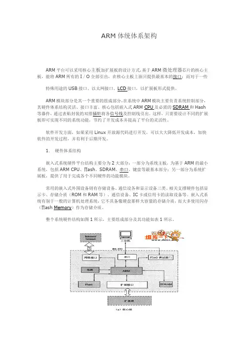 ARM系统体系架构