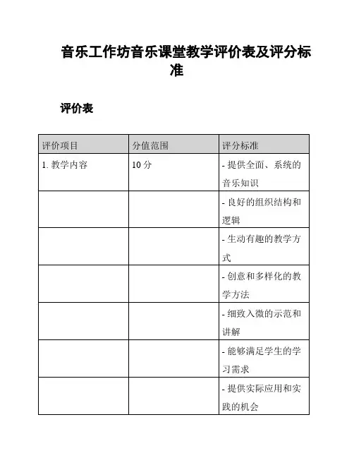 音乐工作坊音乐课堂教学评价表及评分标准