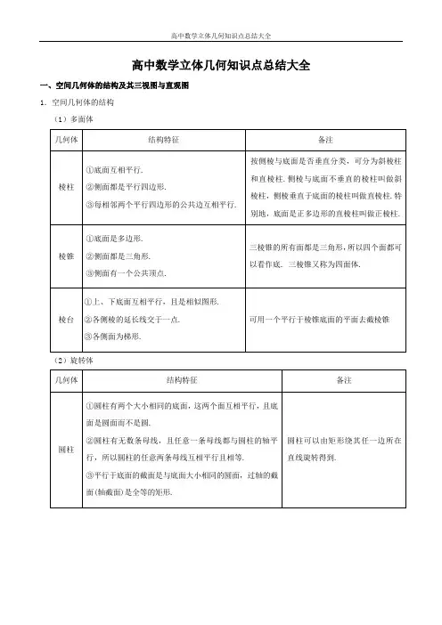 高中数学立体几何知识点总结大全