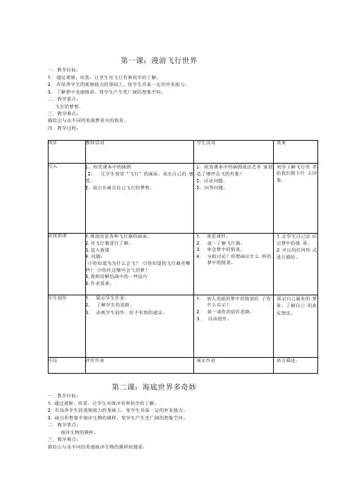 岭南版一年级下册美术教案(全册)