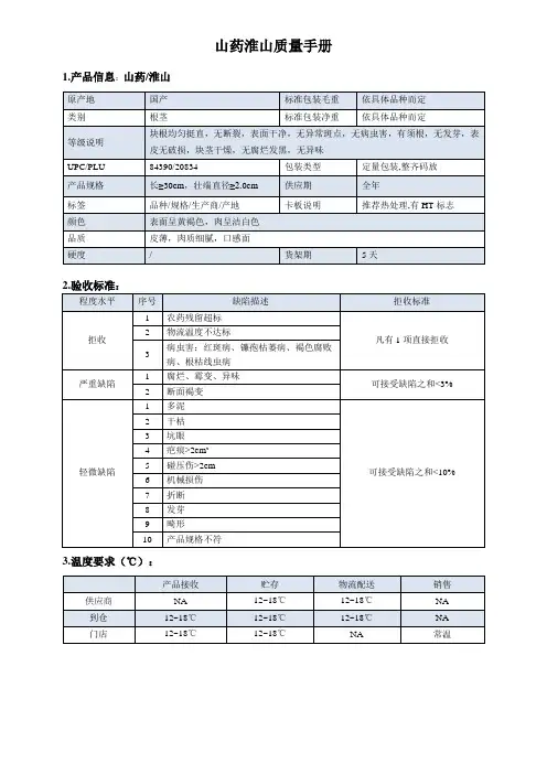 07quality manual Yam山药淮山质量手册验收标准