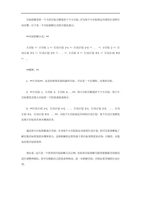 目标拆解公式可视化