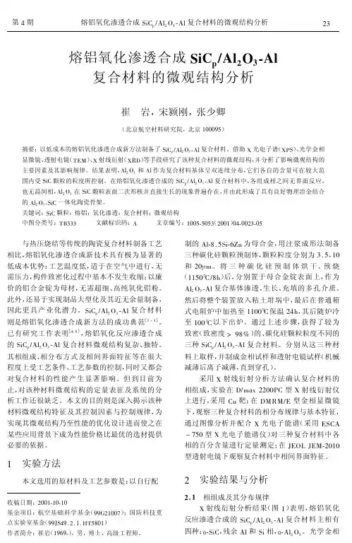 Al2O3-Al复合材料的微观结构分析