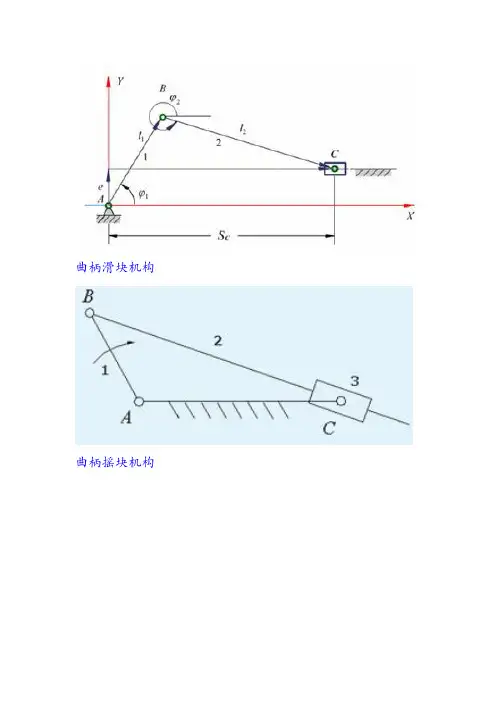 机械原理常用图和概念
