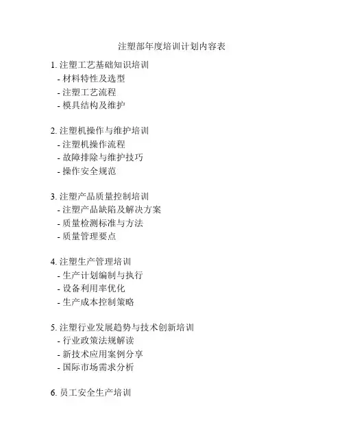 注塑部年度培训计划内容表