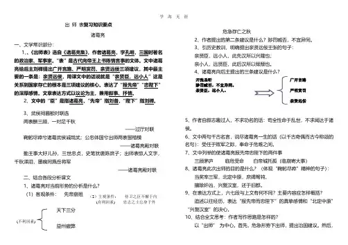 2020年整理出师表复习提纲整理.pdf