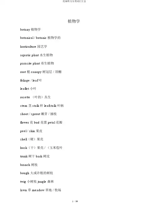托福听力分类词汇汇总
