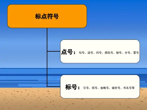 常用标点符号的书写格式PPT课件