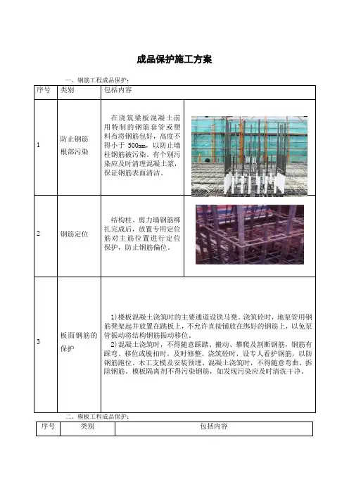 成品保护施工方案
