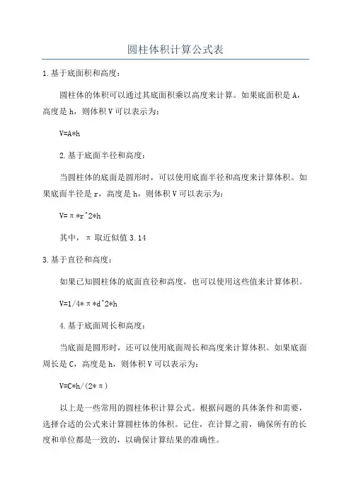 圆柱体积计算公式表