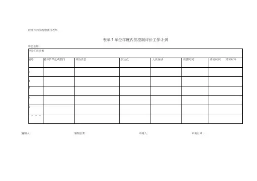 内部控制评价使用的表单