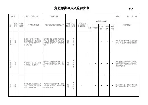 露天矿山危险源辨识及风险评价