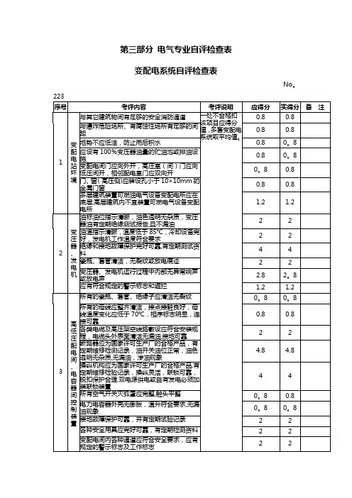 三级安全标准化电气安全检查表