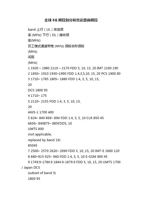 全球4G频段划分和各运营商频段
