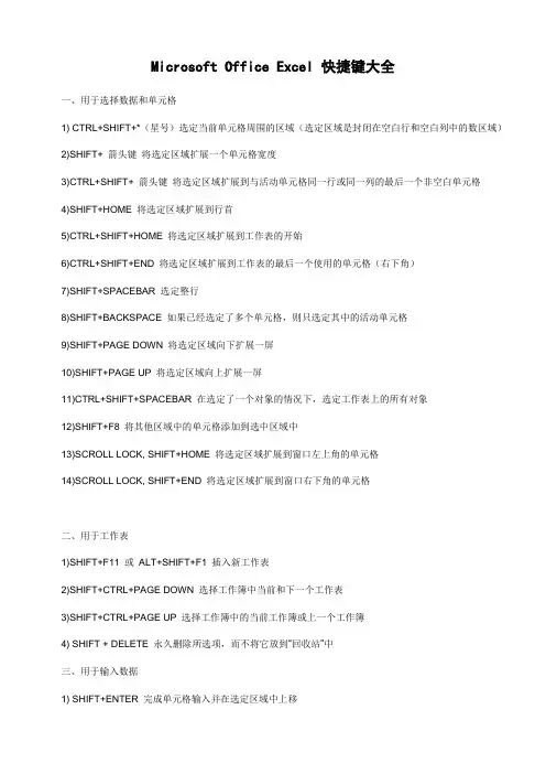 Microsoft Office Excel 快捷键大全