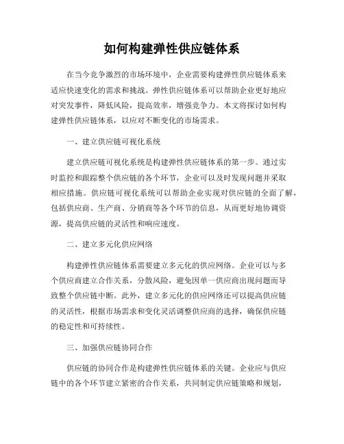 如何构建弹性供应链体系