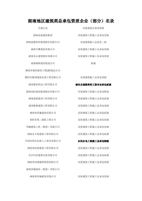 湖南地区建筑类总承包资质企业