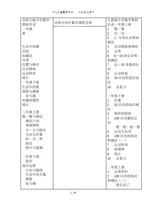 北师大版小学数学课程安排