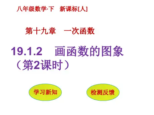 画函数图象
