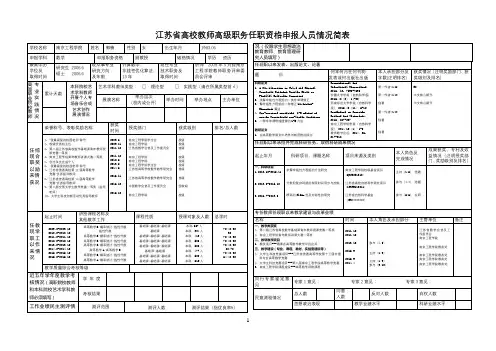 江苏省高校教师高级职务任职资格申报人员情况简表【模板】