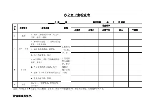 健康促进学校验收办公室卫生检查表